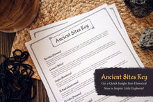 Load image into Gallery viewer, Central America - Fillable Map