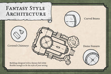 Load image into Gallery viewer, City Map Builder | Map Effects